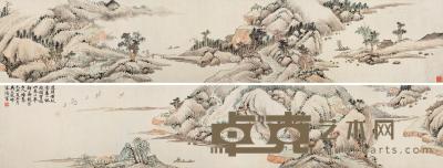 * 1889年作 香山纪游图 手卷 设色纸本 20×216cm