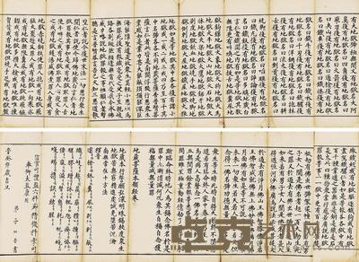  明 崇祯 康朝手书 《地藏菩萨本愿经》 手卷 水墨纸本 34.5×12cm