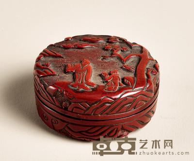  明 剔红松下高士香盒 直径5.1cm；高2.4cm